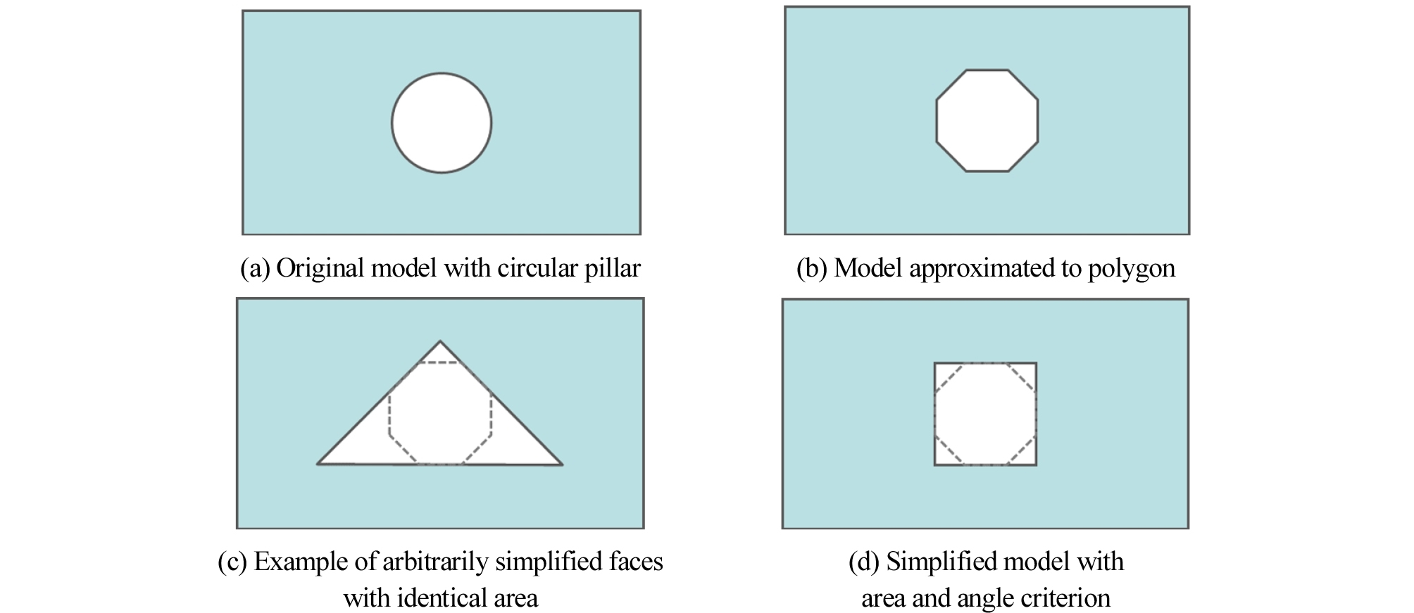 http://static.apub.kr/journalsite/sites/kiaebs/2019-013-05/N0280130512/images/Figure_KIAEBS_13_5_12_F3.jpg