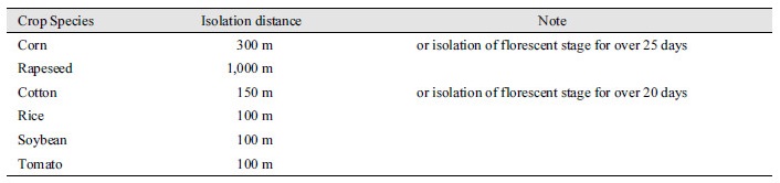 http://static.apub.kr/journalsite/sites/kjoas/2017-044-02/N0030440203/images/Table_KJAOS_44_02_03_T3.jpg