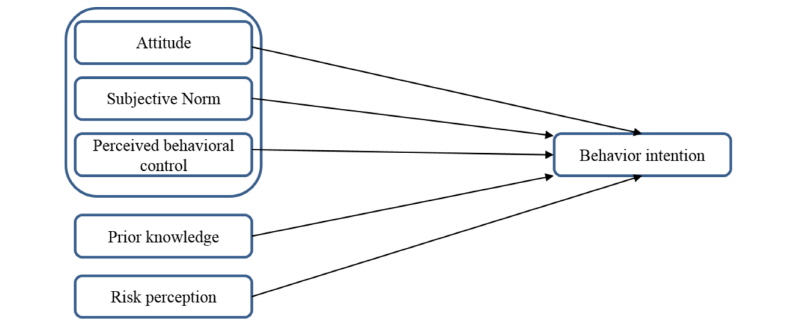 http://static.apub.kr/journalsite/sites/kjoas/2017-044-02/N0030440214/images/Figure_KJAOS_44_02_14_F1.jpg