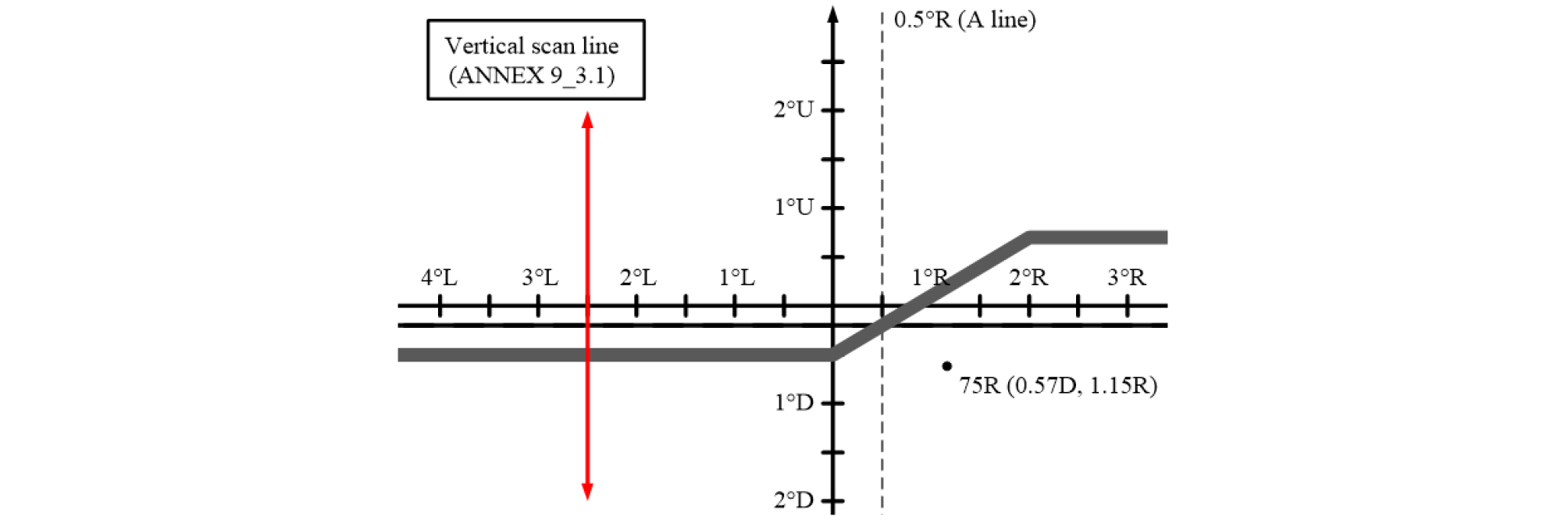 http://static.apub.kr/journalsite/sites/kjop/2019-030-01/N0140300102/images/kjop_30_01_02_F13.jpg