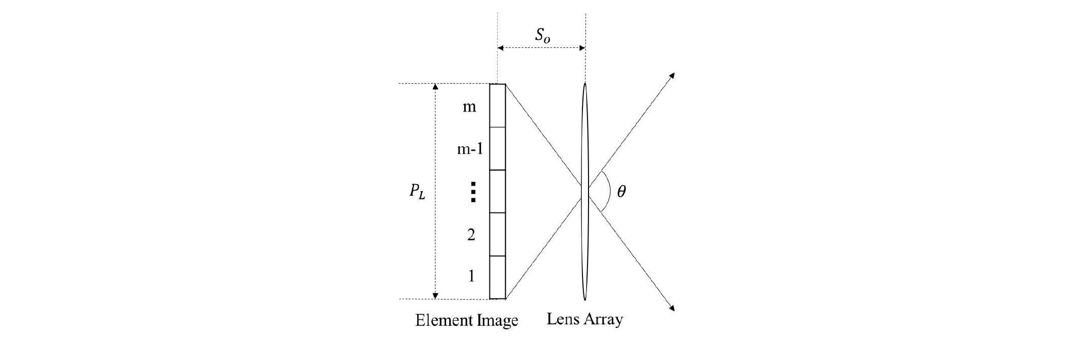http://static.apub.kr/journalsite/sites/kjop/2019-030-03/N0140300304/images/kjop_30_03_04_F4.jpg