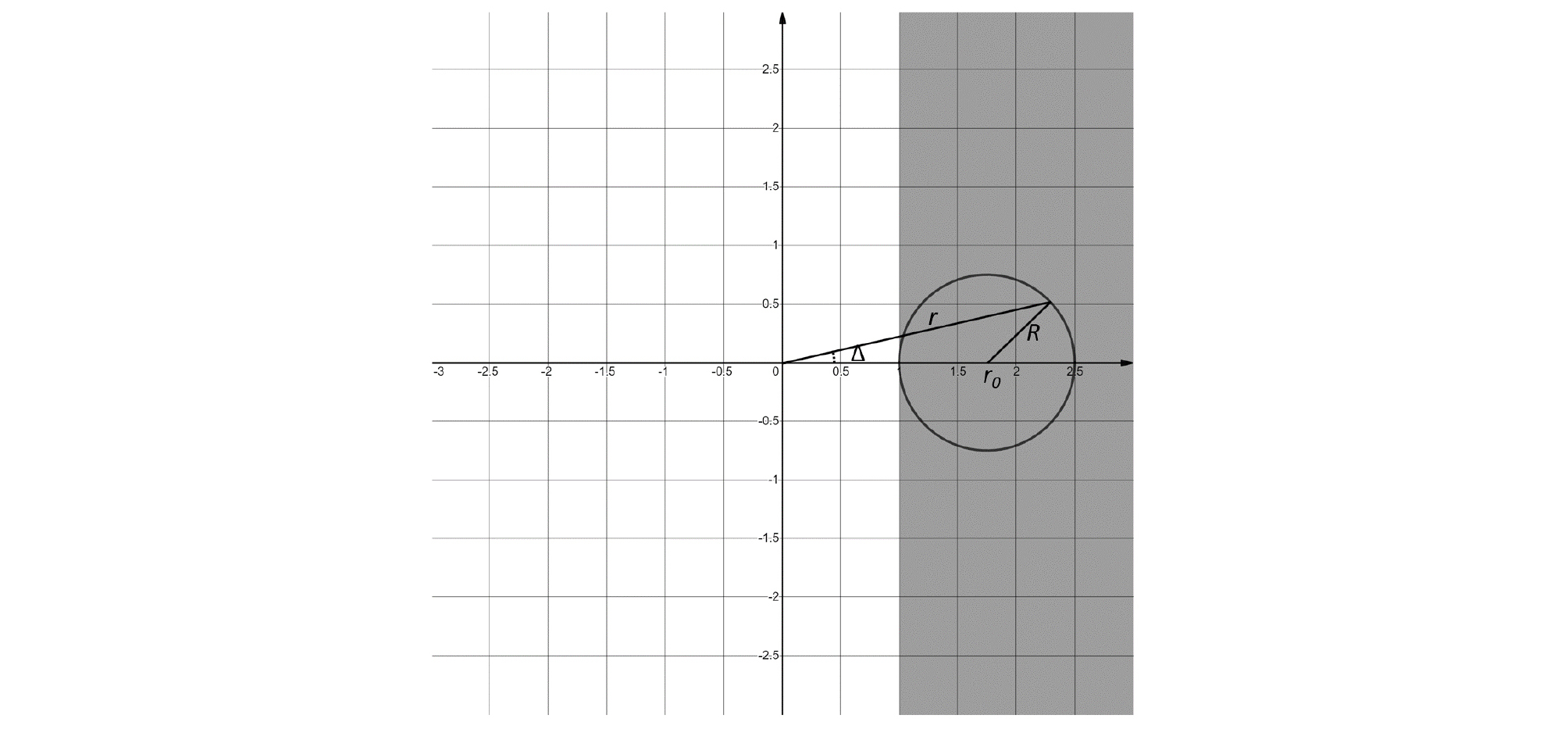 http://static.apub.kr/journalsite/sites/kjop/2019-030-04/N0140300405/images/kjop_30_04_05_F4.jpg