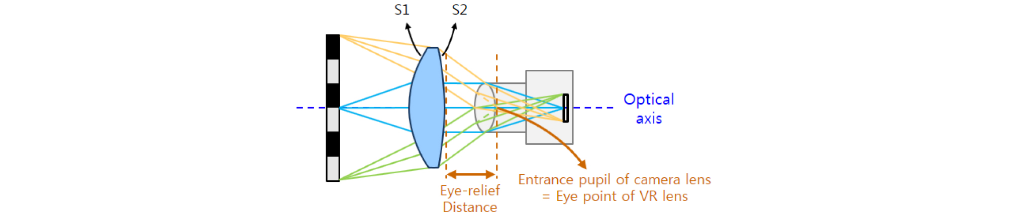 http://static.apub.kr/journalsite/sites/kjop/2019-030-06/N0140300604/images/kjop_30_06_04_F2.jpg
