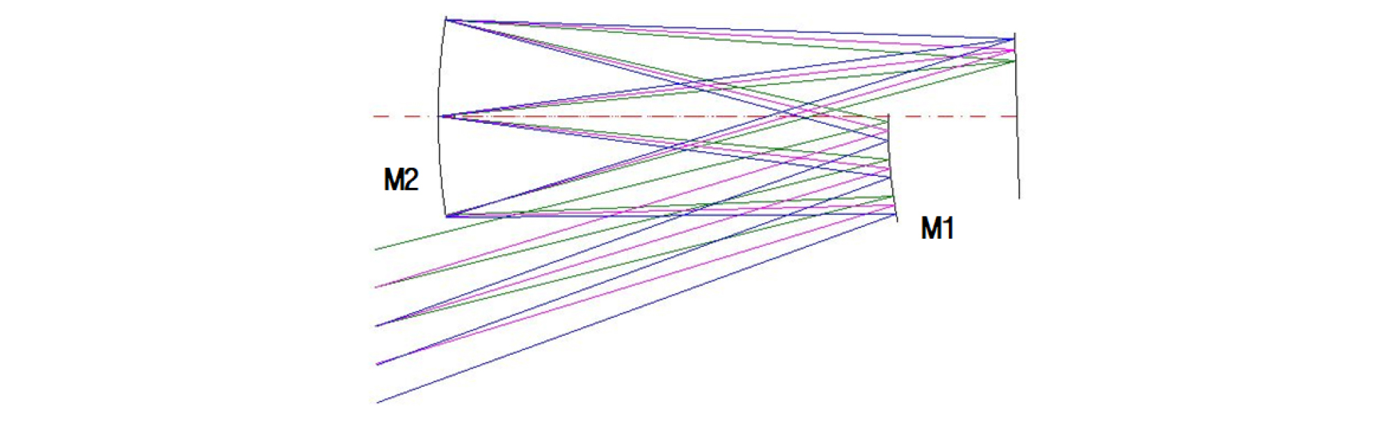 http://static.apub.kr/journalsite/sites/kjop/2020-031-01/N0140310104/images/kjop_31_01_04_F3.jpg