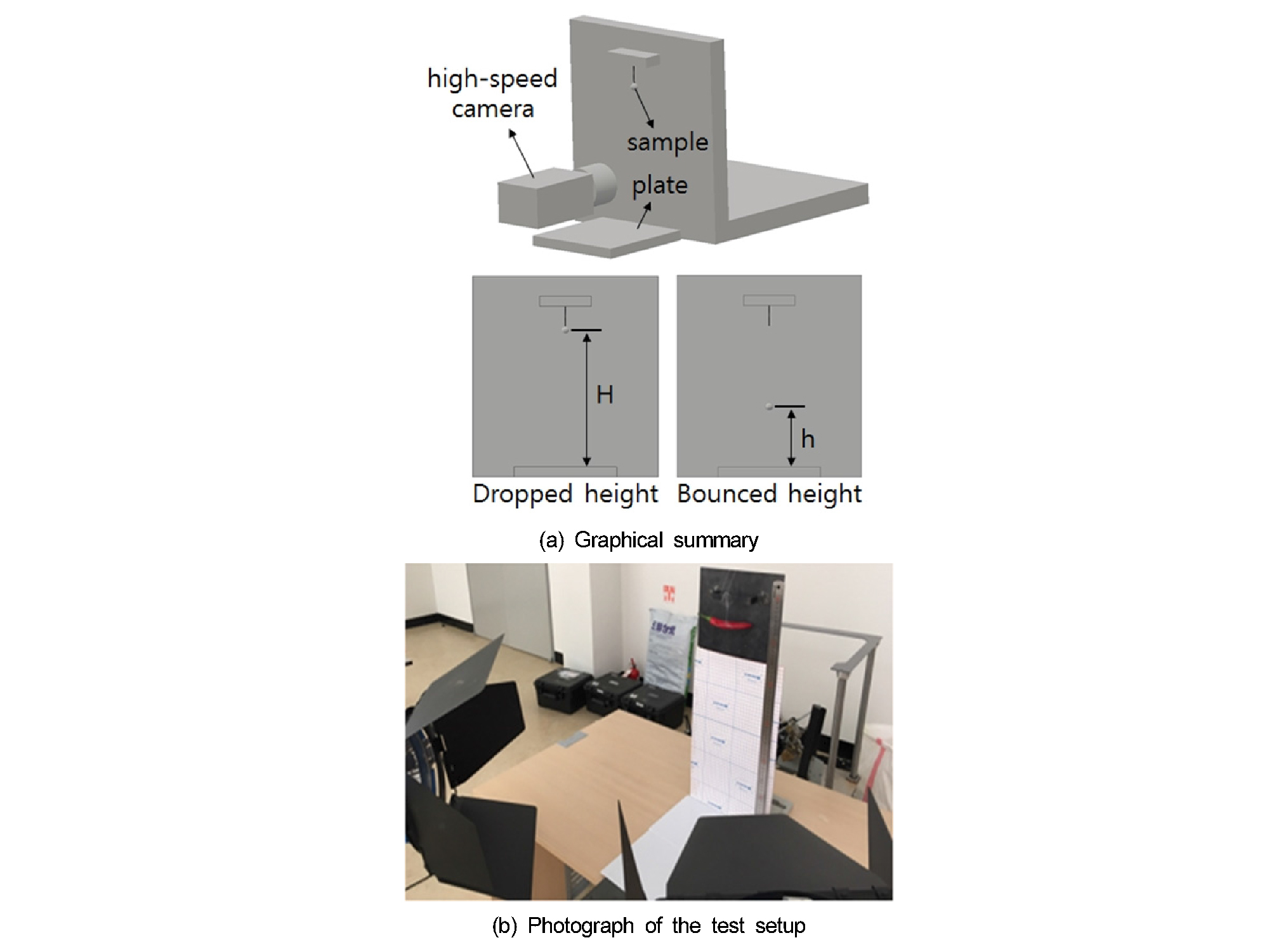 http://static.apub.kr/journalsite/sites/ksam/2018-043-03/N0770430302/images/ksam_43_03_02_F7.jpg