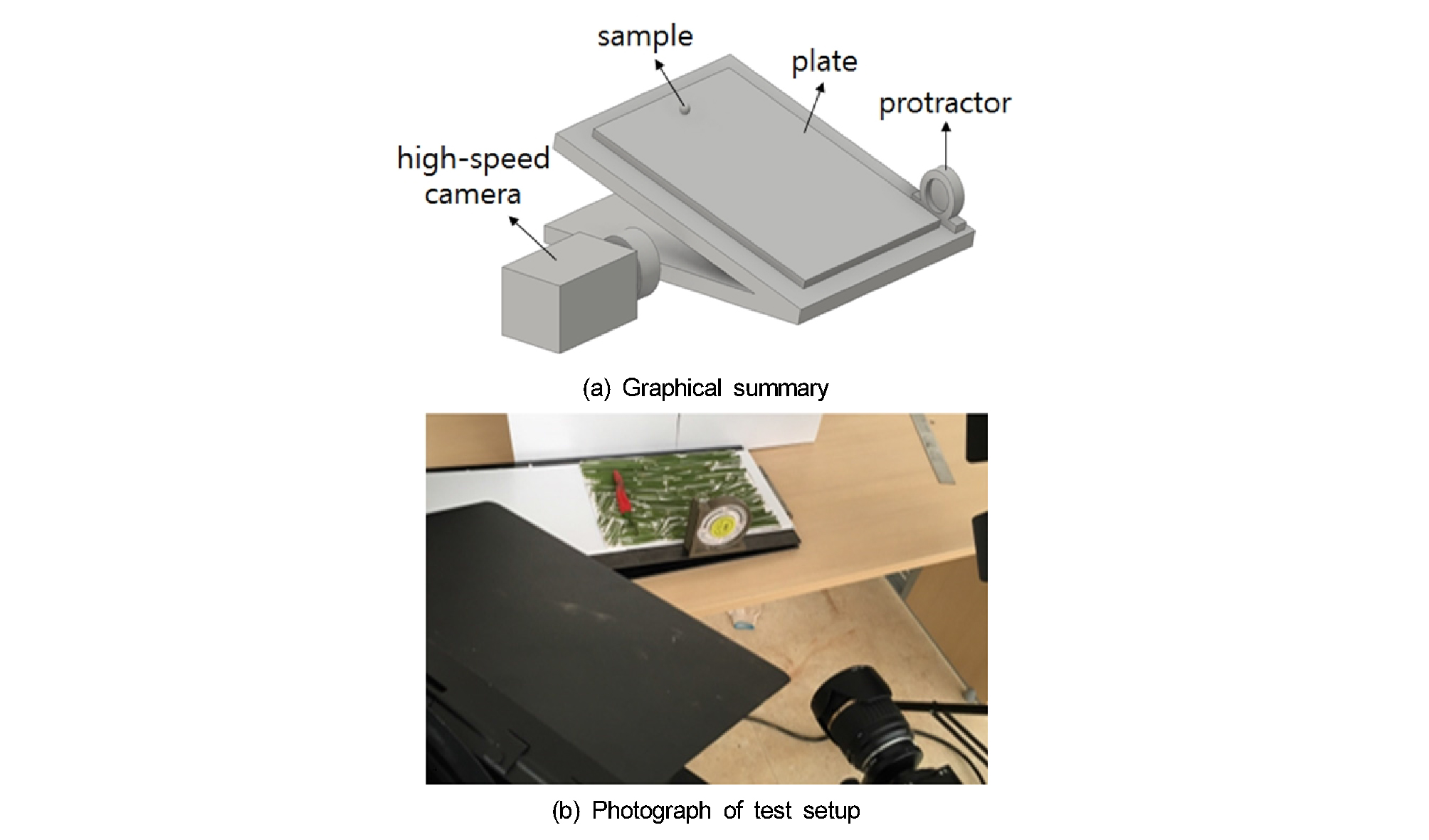 http://static.apub.kr/journalsite/sites/ksam/2018-043-03/N0770430302/images/ksam_43_03_02_F8.jpg
