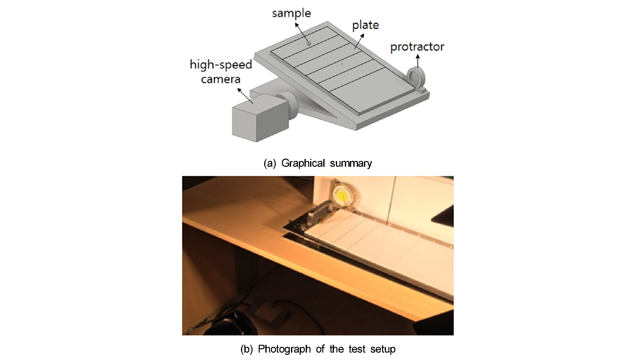 http://static.apub.kr/journalsite/sites/ksam/2018-043-03/N0770430302/images/ksam_43_03_02_F9.jpg