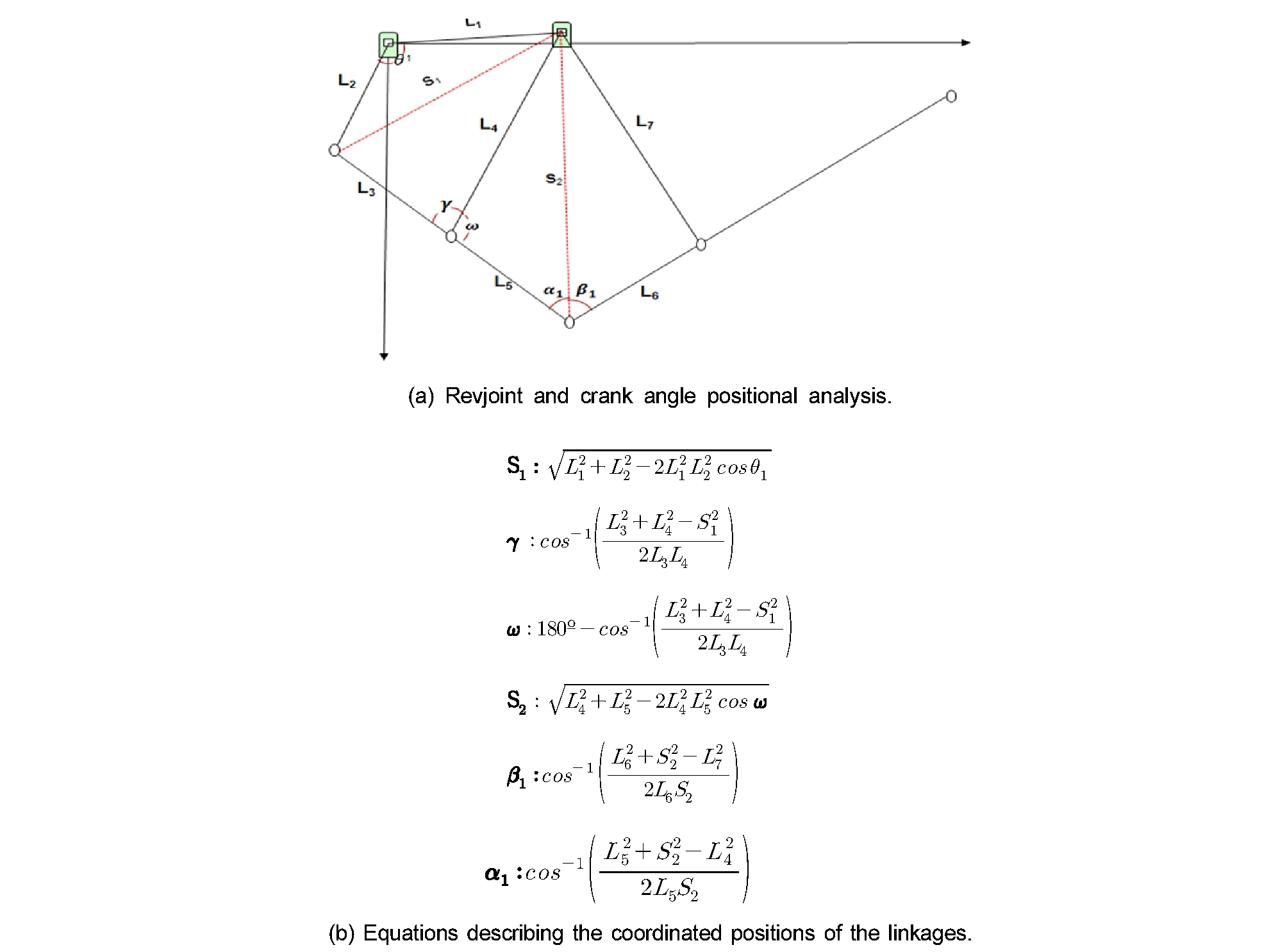 http://static.apub.kr/journalsite/sites/ksam/2018-043-03/N0770430305/images/ksam_43_03_05_F6.jpg
