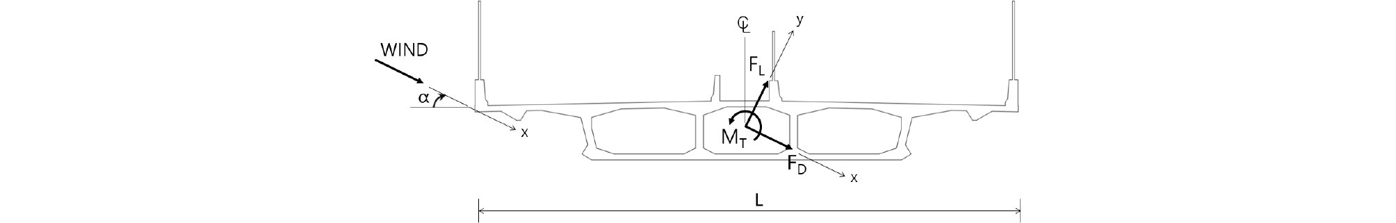 http://static.apub.kr/journalsite/sites/ksce/2018-038-05/N0110380501/images/Figure_KSCE_38_5_01_F4.jpg
