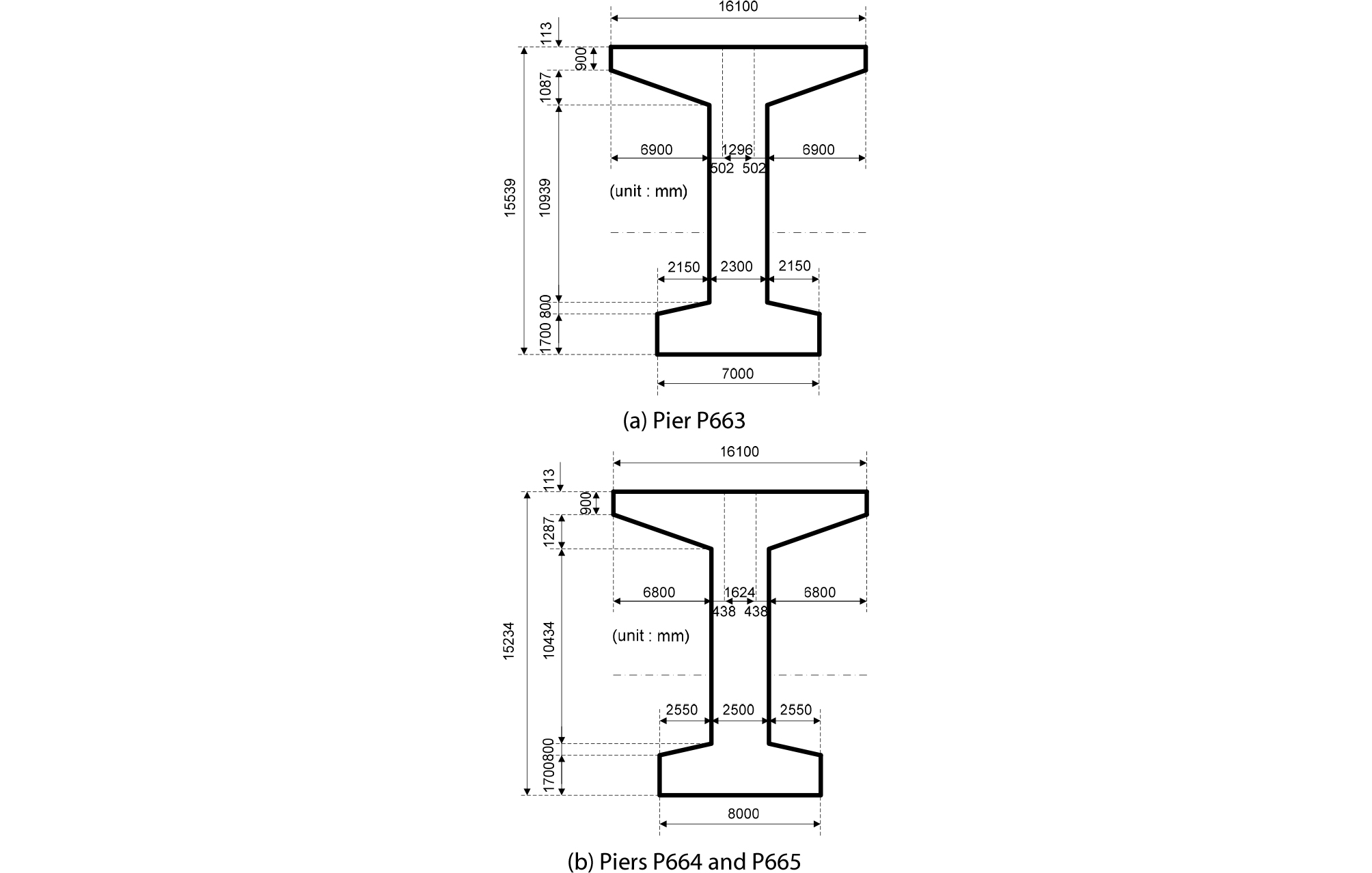 http://static.apub.kr/journalsite/sites/ksce/2018-038-05/N0110380502/images/Figure_KSCE_38_5_02_F1.jpg