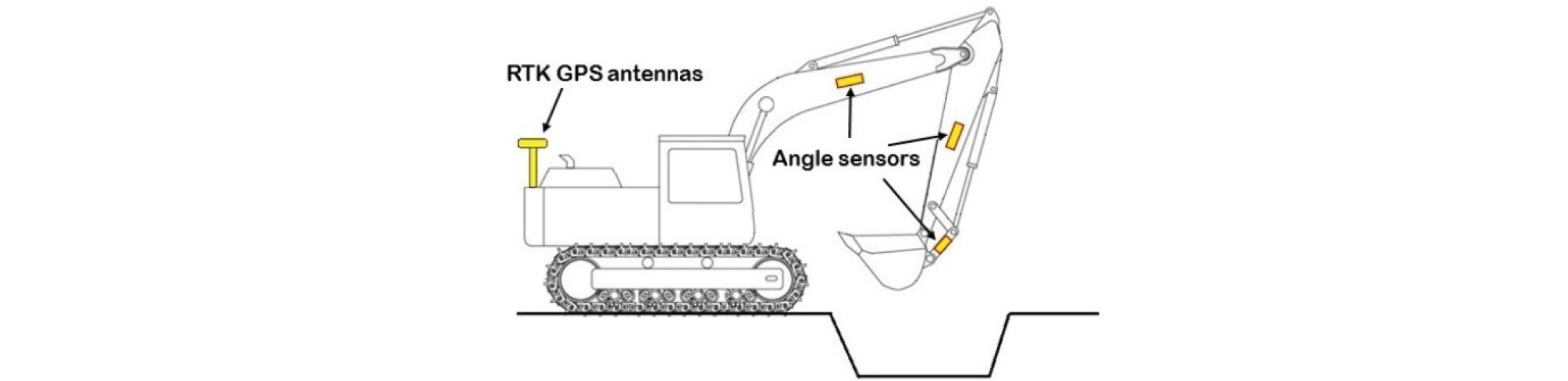 http://static.apub.kr/journalsite/sites/ksce/2018-038-05/N0110380510/images/Figure_KSCE_38_5_10_F2.jpg