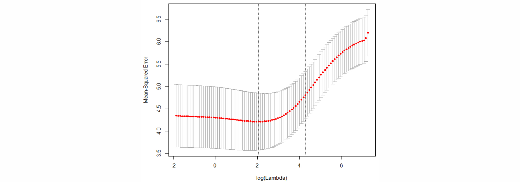 http://static.apub.kr/journalsite/sites/ksce/2018-038-06/N0110380603/images/Figure_KSCE_38_6_03_F3.jpg