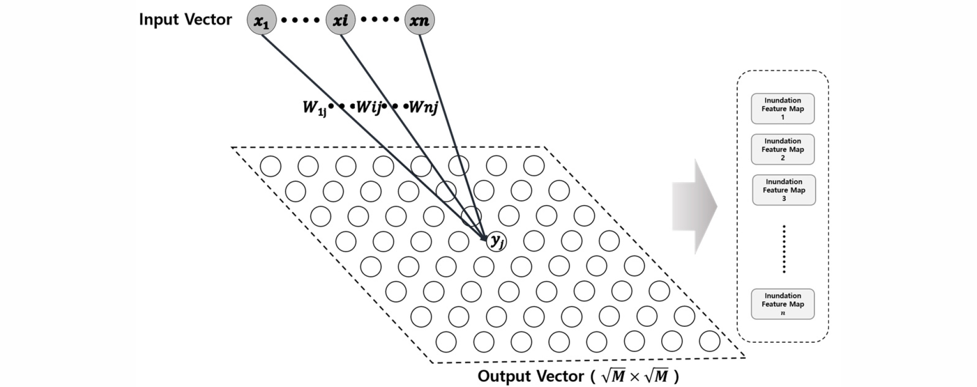 http://static.apub.kr/journalsite/sites/ksce/2018-038-06/N0110380607/images/Figure_KSCE_38_6_07_F1.jpg