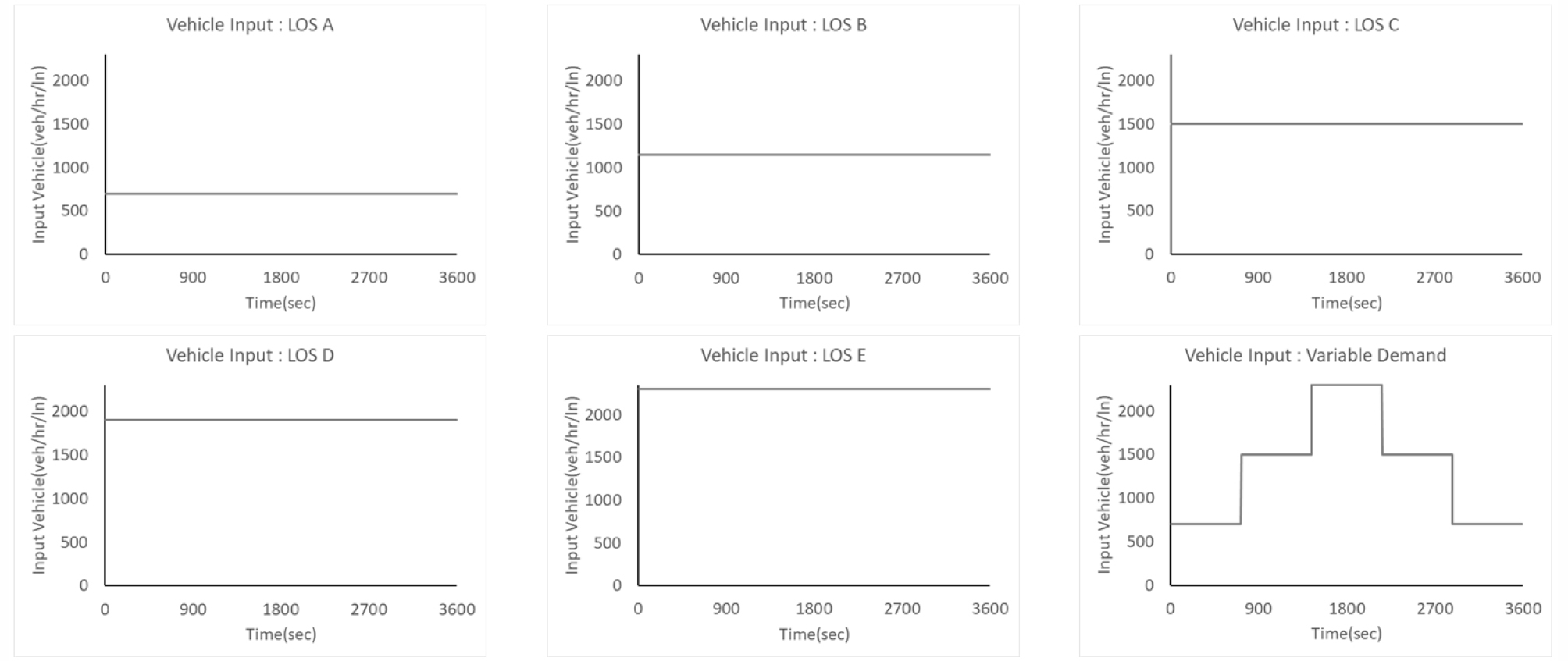 http://static.apub.kr/journalsite/sites/ksce/2018-038-06/N0110380610/images/Figure_KSCE_38_6_10_F4.jpg