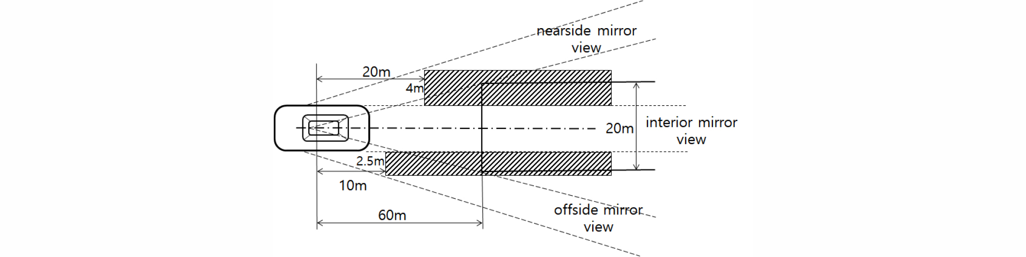 http://static.apub.kr/journalsite/sites/ksce/2018-038-06/N0110380611/images/Figure_KSCE_38_6_11_F4.jpg