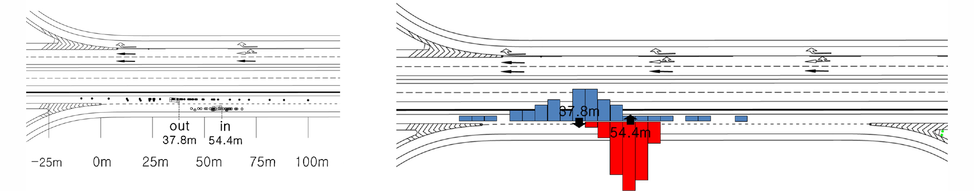 http://static.apub.kr/journalsite/sites/ksce/2018-038-06/N0110380611/images/Figure_KSCE_38_6_11_F6.jpg