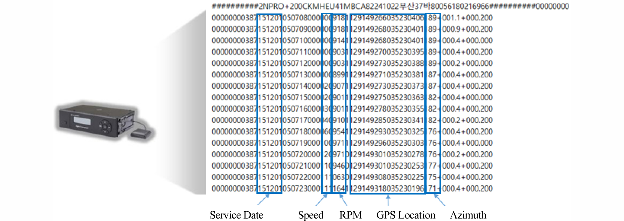 http://static.apub.kr/journalsite/sites/ksce/2018-038-06/N0110380614/images/Figure_KSCE_38_6_14_F1.jpg