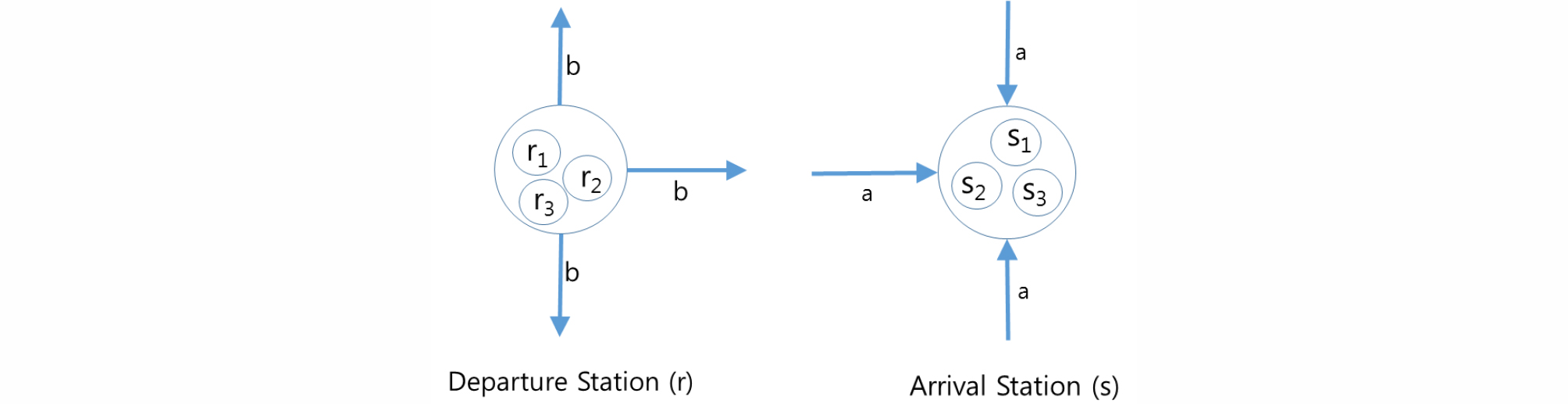 http://static.apub.kr/journalsite/sites/ksce/2018-038-06/N0110380618/images/Figure_KSCE_38_6_18_F5.jpg