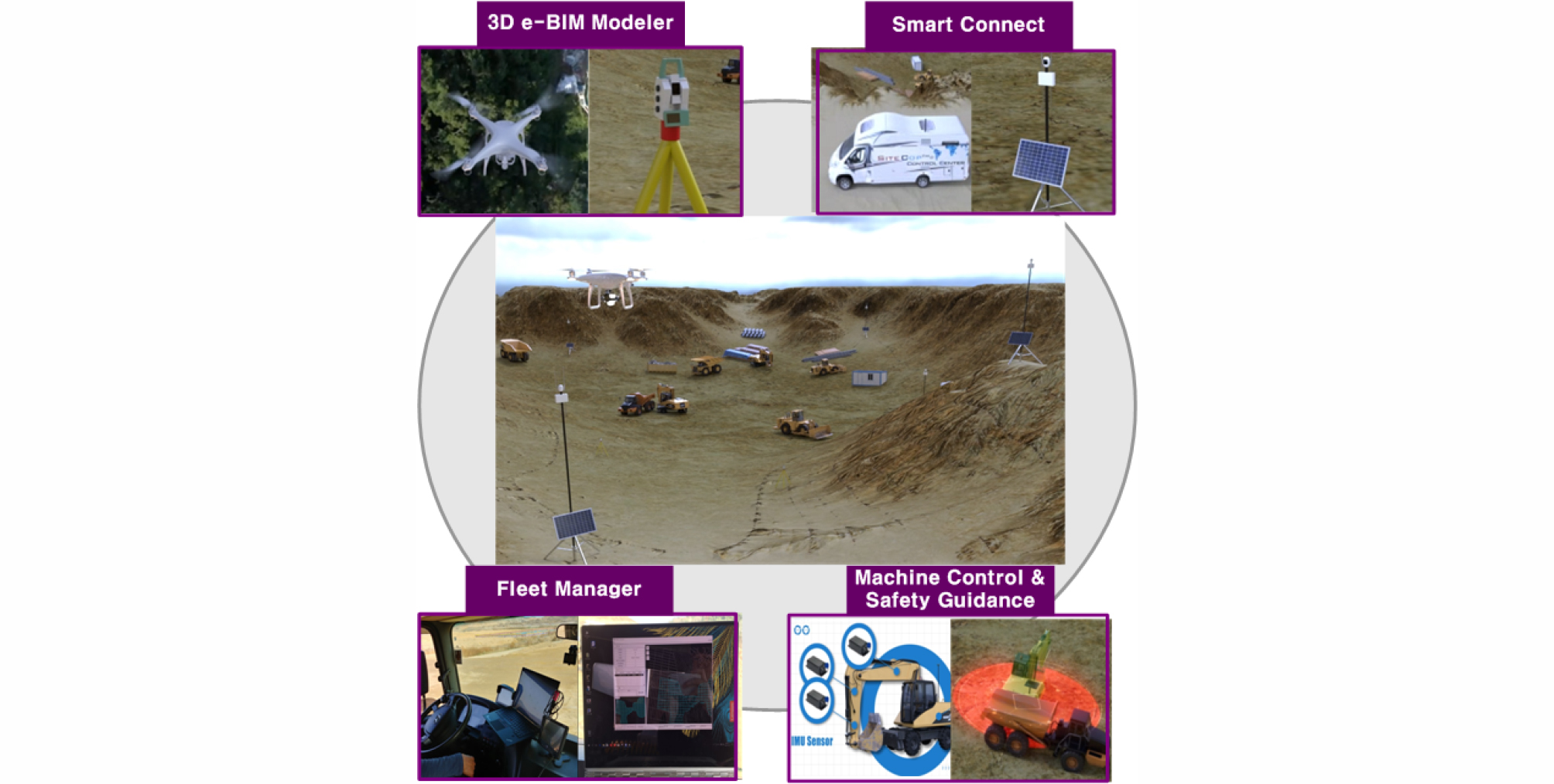 http://static.apub.kr/journalsite/sites/ksce/2018-038-06/N0110380621/images/Figure_KSCE_38_6_21_F5.jpg