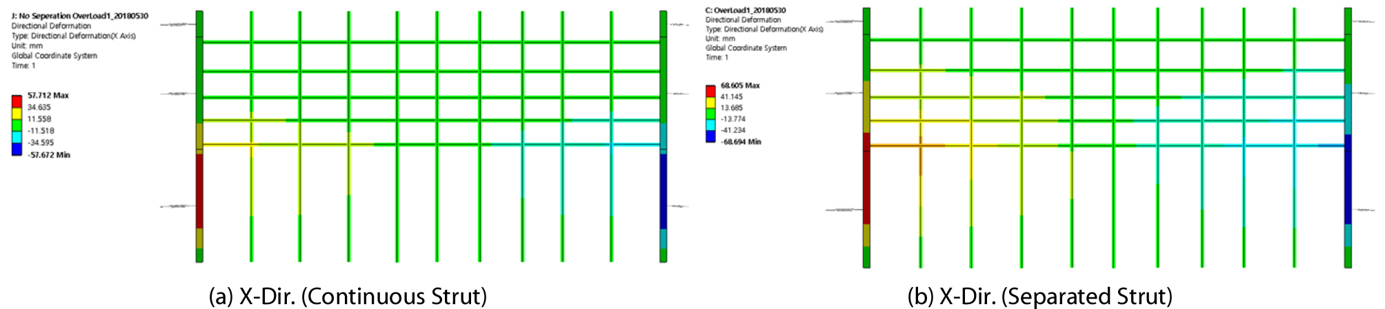 http://static.apub.kr/journalsite/sites/ksce/2019-039-01/N0110390101/images/Figure_KSCE_39_1_01_F11.jpg