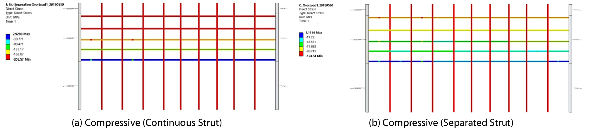 http://static.apub.kr/journalsite/sites/ksce/2019-039-01/N0110390101/images/Figure_KSCE_39_1_01_F12.jpg