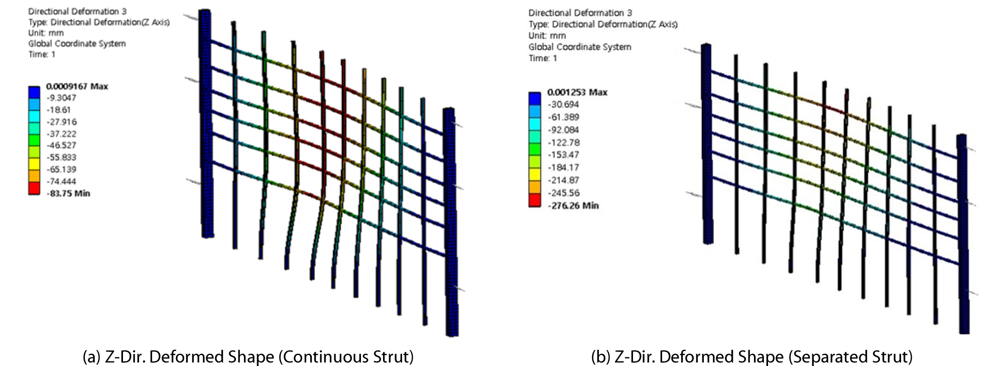 http://static.apub.kr/journalsite/sites/ksce/2019-039-01/N0110390101/images/Figure_KSCE_39_1_01_F13.jpg
