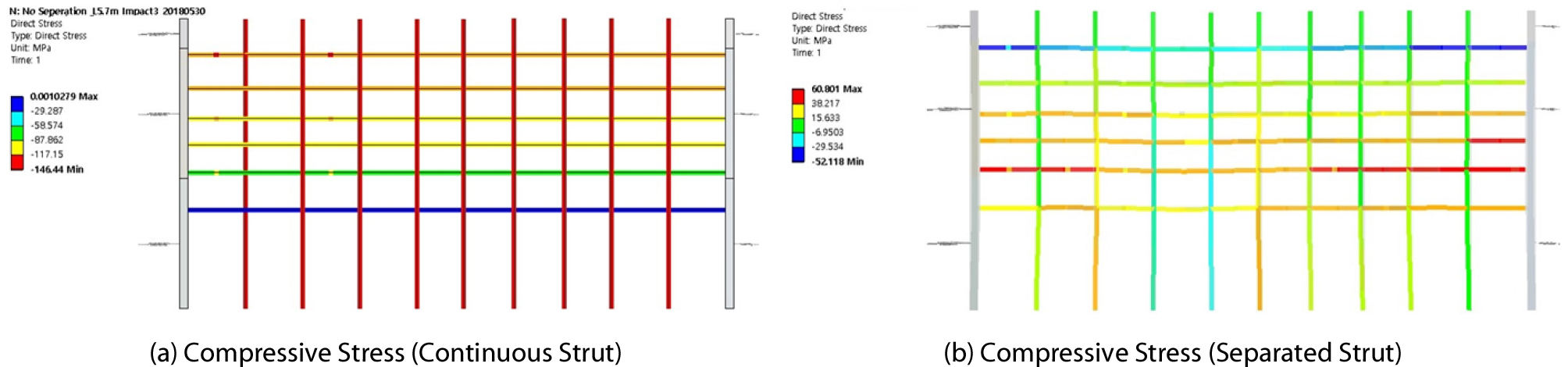 http://static.apub.kr/journalsite/sites/ksce/2019-039-01/N0110390101/images/Figure_KSCE_39_1_01_F14.jpg