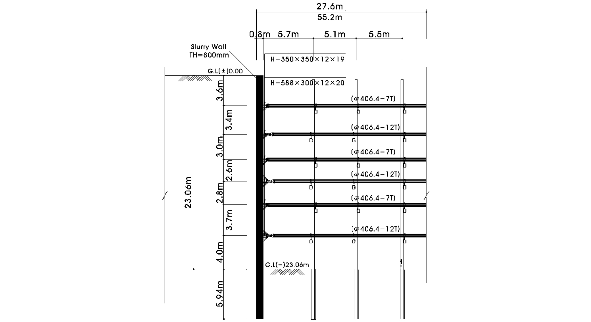 http://static.apub.kr/journalsite/sites/ksce/2019-039-01/N0110390101/images/Figure_KSCE_39_1_01_F4.jpg