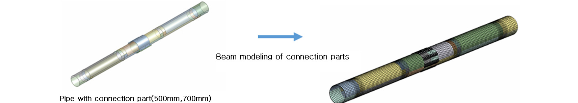 http://static.apub.kr/journalsite/sites/ksce/2019-039-01/N0110390101/images/Figure_KSCE_39_1_01_F5.jpg