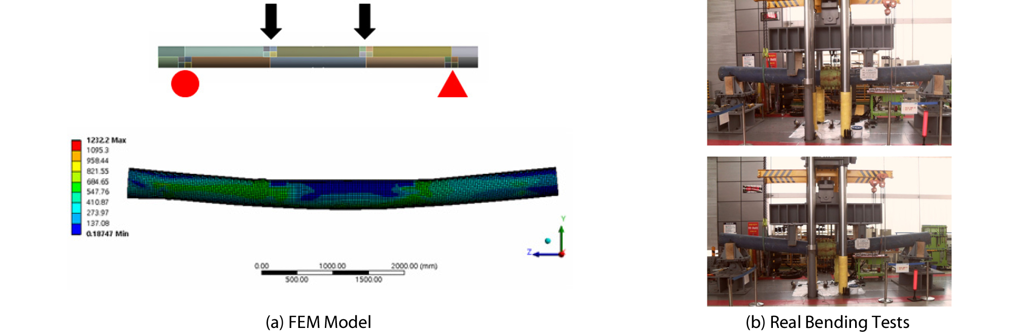 http://static.apub.kr/journalsite/sites/ksce/2019-039-01/N0110390101/images/Figure_KSCE_39_1_01_F7.jpg