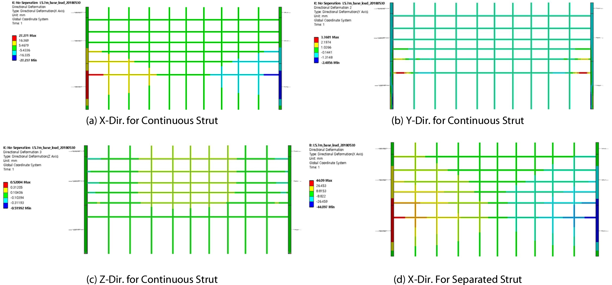 http://static.apub.kr/journalsite/sites/ksce/2019-039-01/N0110390101/images/Figure_KSCE_39_1_01_F9.jpg