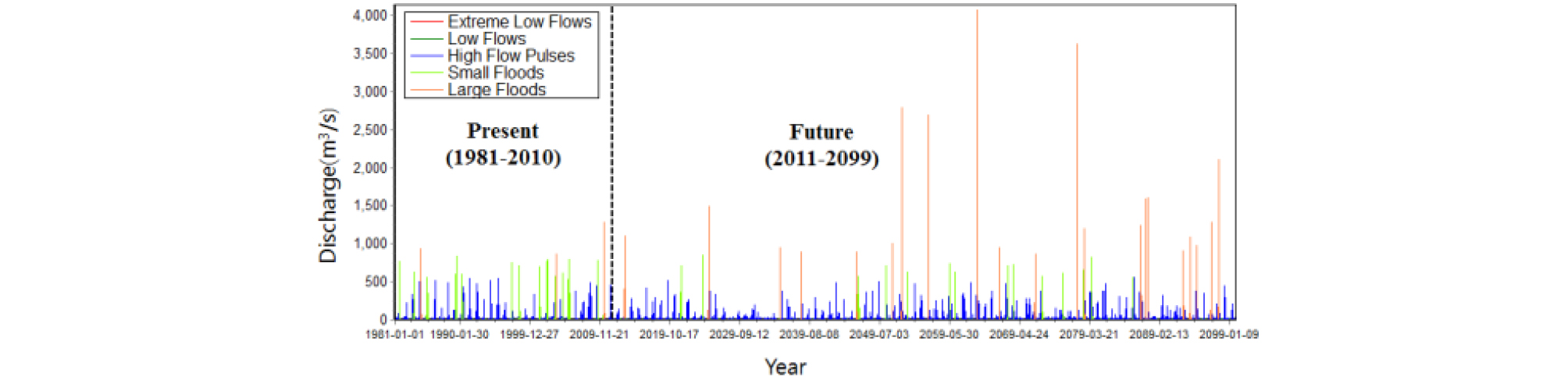 http://static.apub.kr/journalsite/sites/ksce/2019-039-01/N0110390104/images/Figure_KSCE_39_1_04_F7.jpg