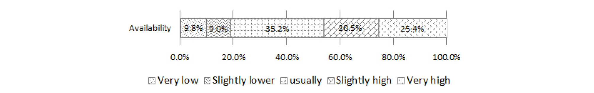 http://static.apub.kr/journalsite/sites/ksce/2019-039-01/N0110390105/images/Figure_KSCE_39_1_05_F4.jpg