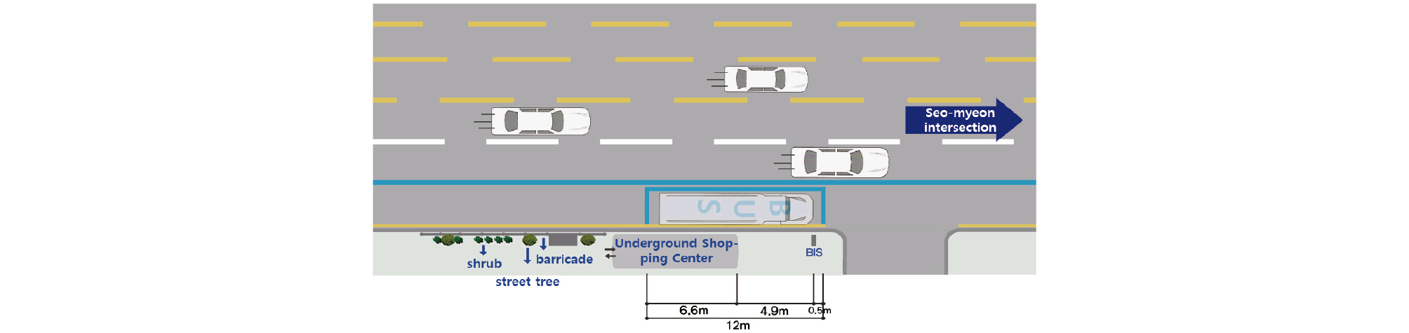 http://static.apub.kr/journalsite/sites/ksce/2019-039-01/N0110390106/images/Figure_KSCE_39_1_06_F1.jpg