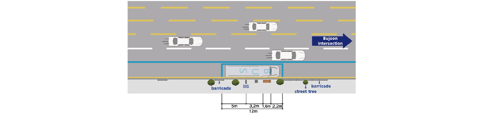 http://static.apub.kr/journalsite/sites/ksce/2019-039-01/N0110390106/images/Figure_KSCE_39_1_06_F2.jpg