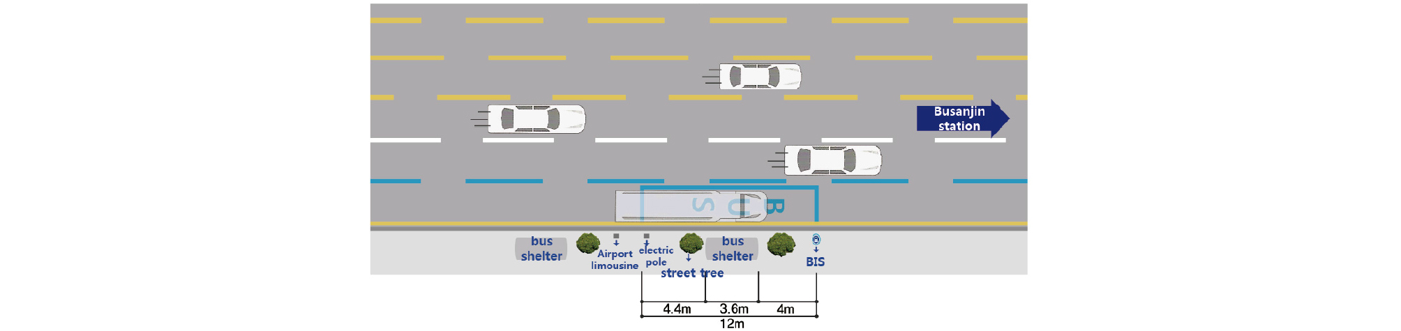 http://static.apub.kr/journalsite/sites/ksce/2019-039-01/N0110390106/images/Figure_KSCE_39_1_06_F4.jpg