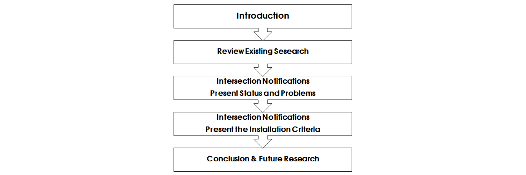 http://static.apub.kr/journalsite/sites/ksce/2019-039-01/N0110390108/images/Figure_KSCE_39_1_08_F1.jpg