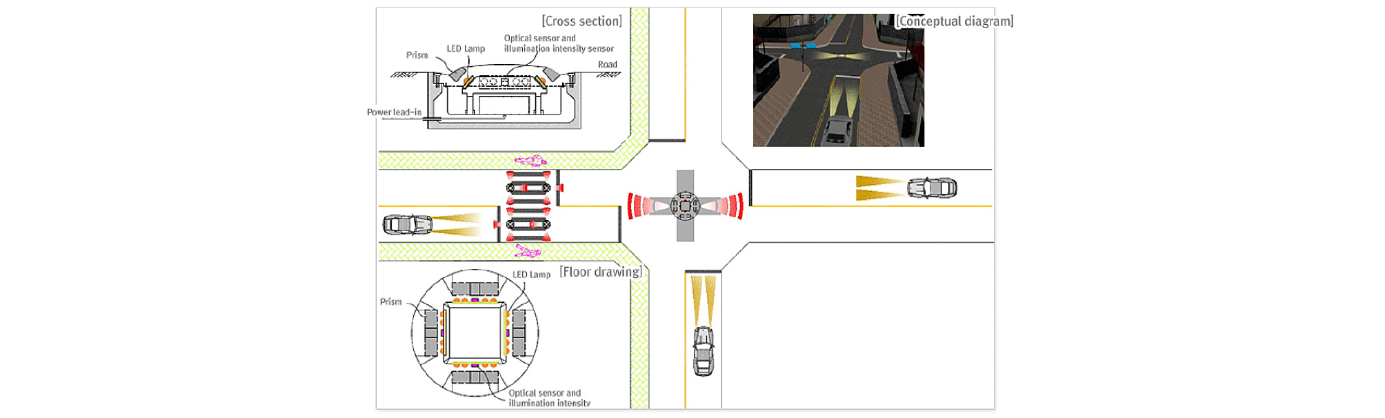 http://static.apub.kr/journalsite/sites/ksce/2019-039-01/N0110390108/images/Figure_KSCE_39_1_08_F2.jpg