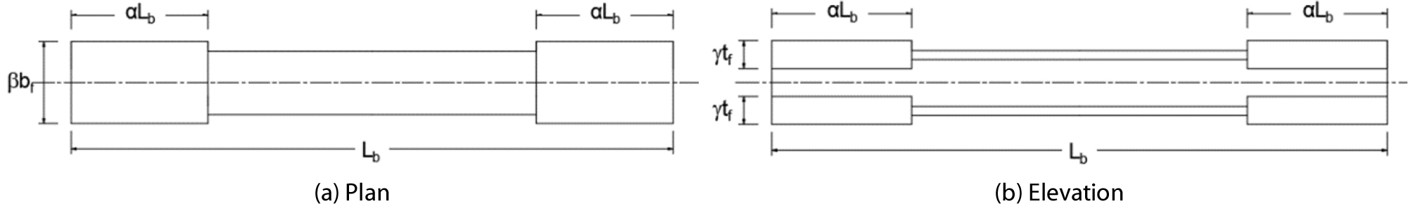 http://static.apub.kr/journalsite/sites/ksce/2019-039-01/N0110390113/images/Figure_KSCE_39_1_13_F1.jpg