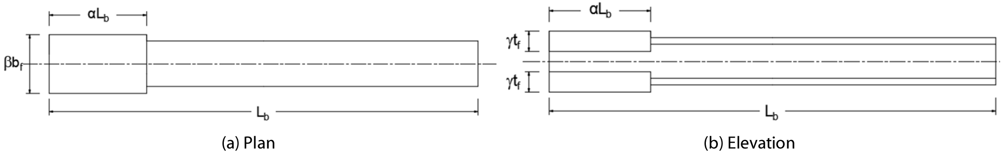 http://static.apub.kr/journalsite/sites/ksce/2019-039-01/N0110390113/images/Figure_KSCE_39_1_13_F2.jpg