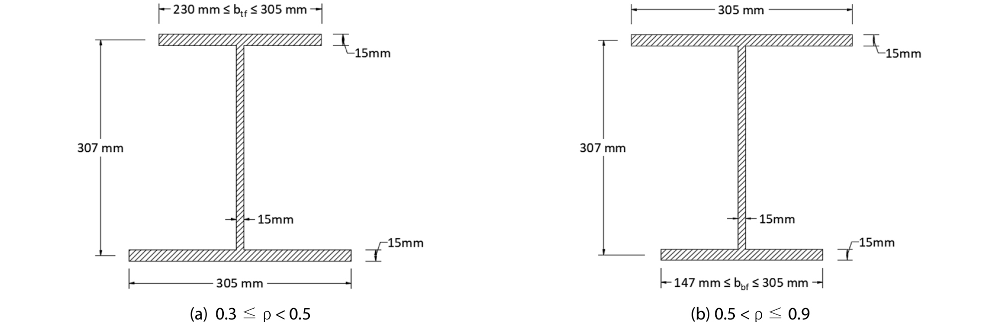 http://static.apub.kr/journalsite/sites/ksce/2019-039-01/N0110390113/images/Figure_KSCE_39_1_13_F3.jpg