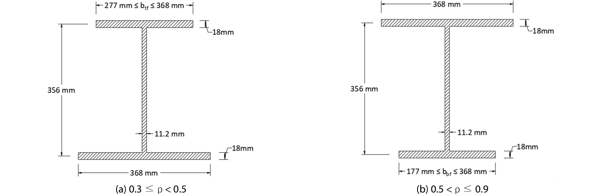 http://static.apub.kr/journalsite/sites/ksce/2019-039-01/N0110390113/images/Figure_KSCE_39_1_13_F4.jpg