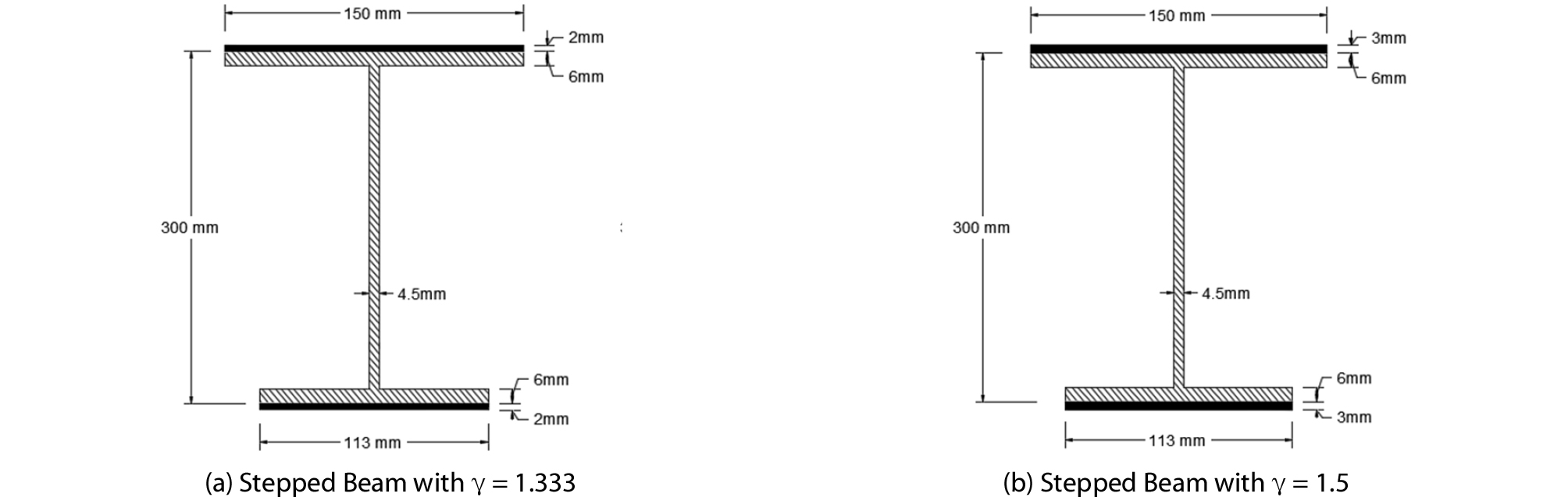 http://static.apub.kr/journalsite/sites/ksce/2019-039-01/N0110390113/images/Figure_KSCE_39_1_13_F8.jpg