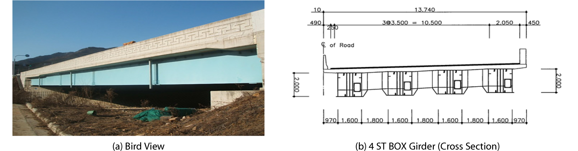 http://static.apub.kr/journalsite/sites/ksce/2019-039-01/N0110390114/images/Figure_KSCE_39_1_14_F7.jpg
