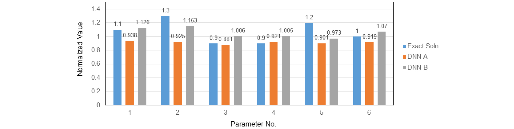 http://static.apub.kr/journalsite/sites/ksce/2019-039-01/N0110390115/images/Figure_KSCE_39_1_15_F4.jpg