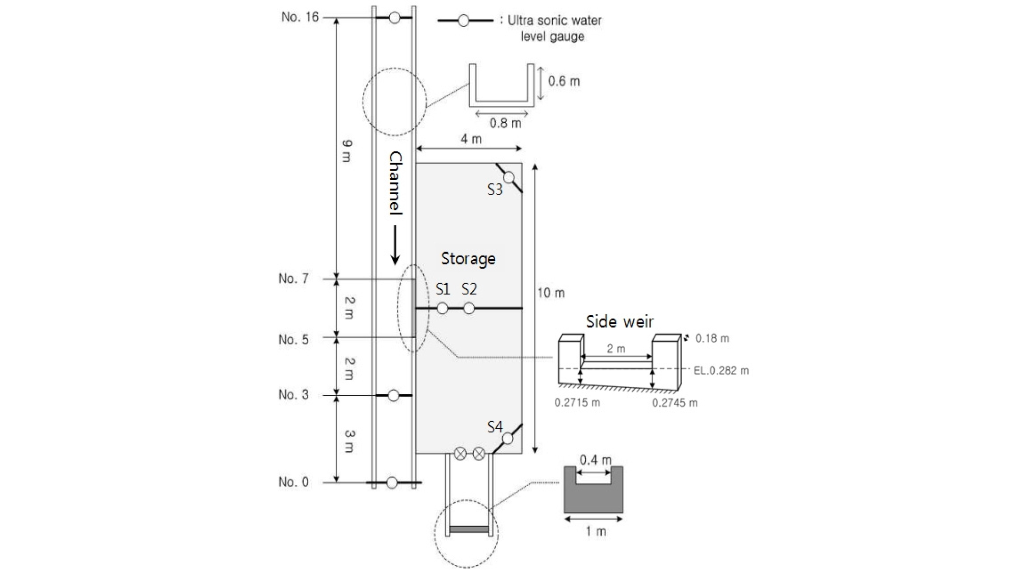 http://static.apub.kr/journalsite/sites/ksce/2019-039-01/N0110390118/images/Figure_KSCE_39_1_18_F4.jpg