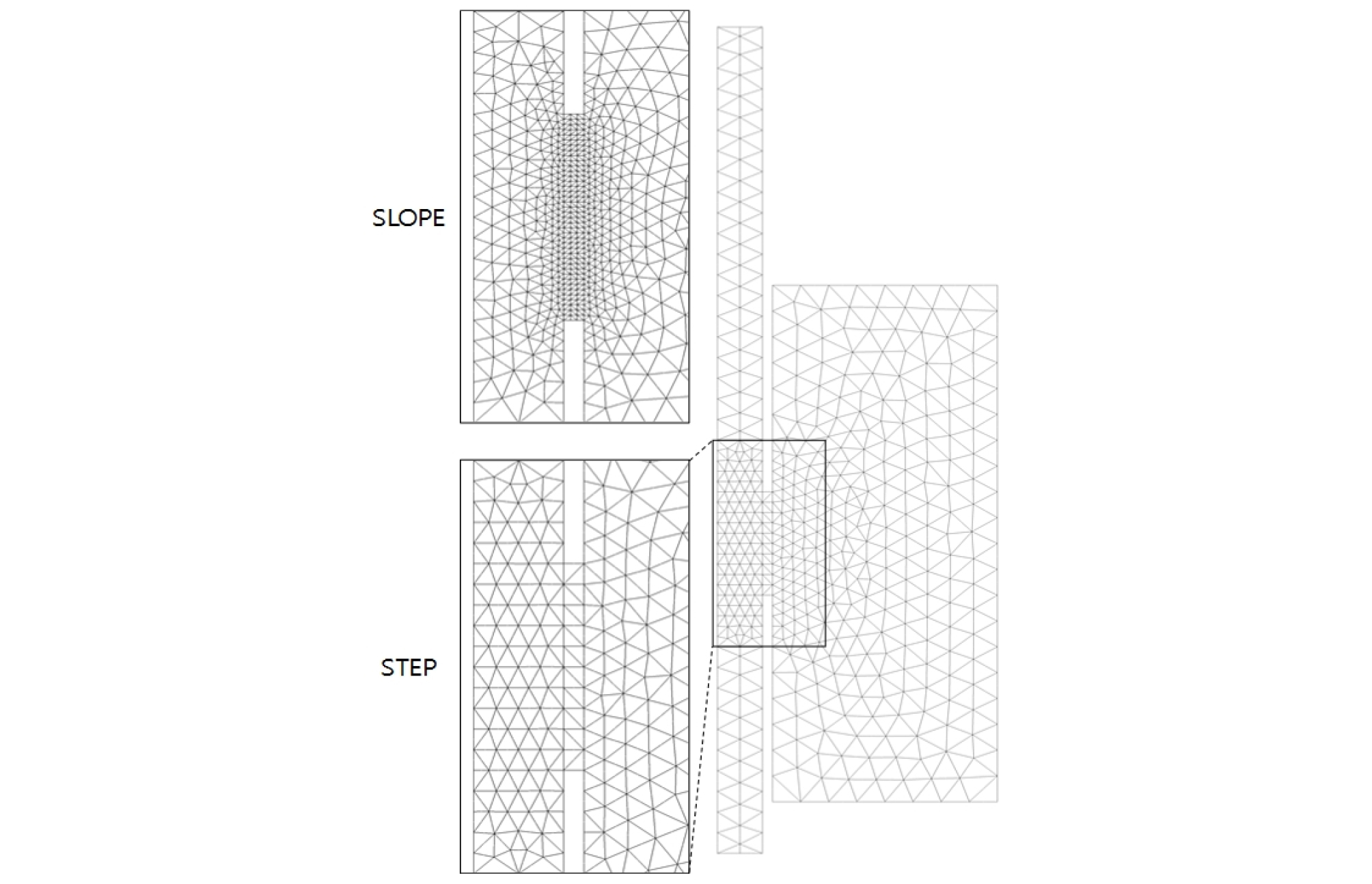 http://static.apub.kr/journalsite/sites/ksce/2019-039-01/N0110390118/images/Figure_KSCE_39_1_18_F5.jpg