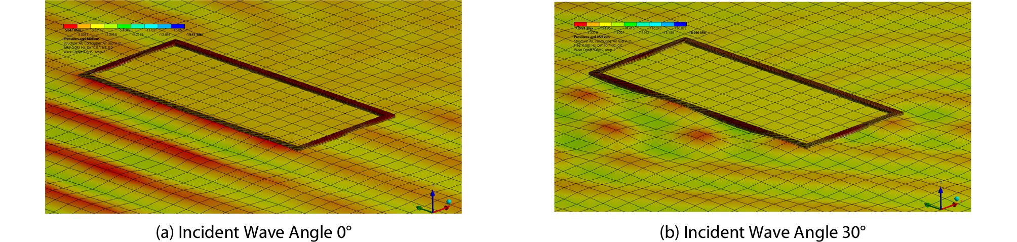 http://static.apub.kr/journalsite/sites/ksce/2019-039-01/N0110390120/images/Figure_KSCE_39_1_20_F10.jpg