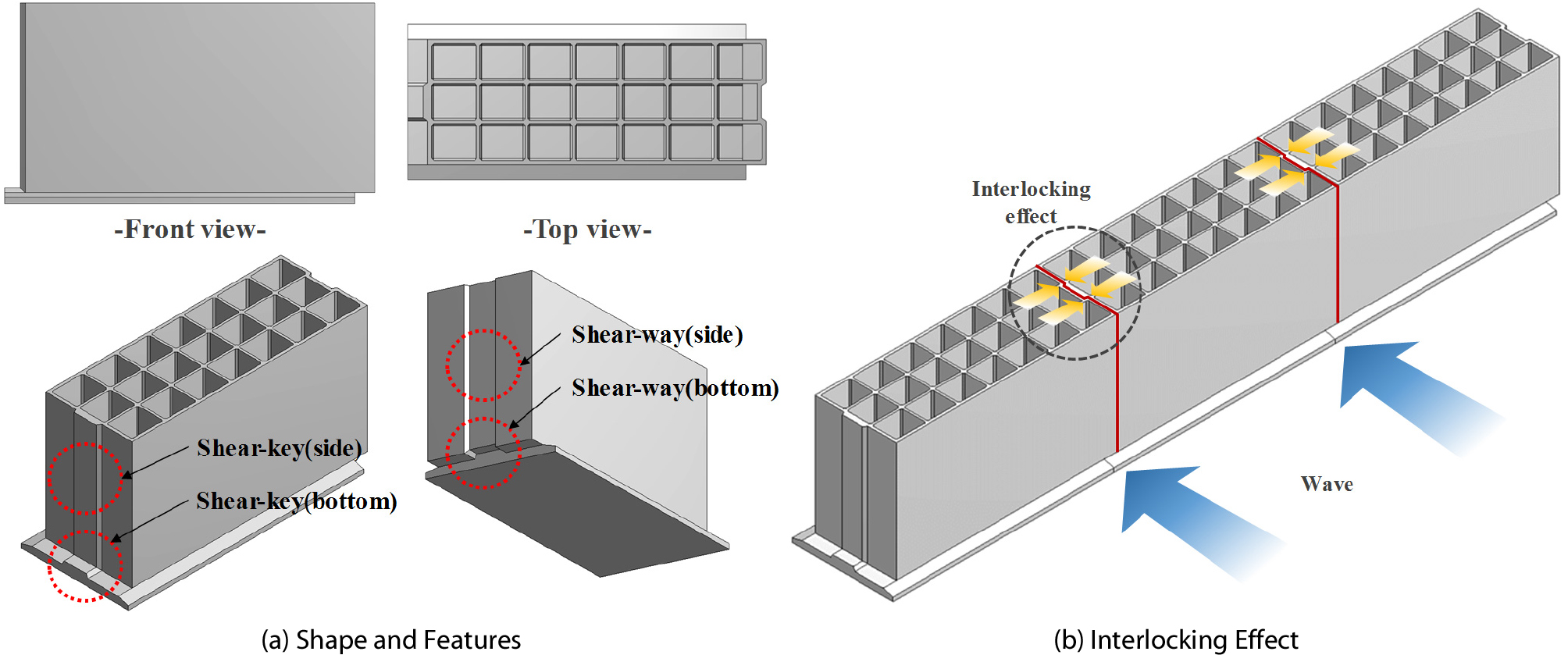 http://static.apub.kr/journalsite/sites/ksce/2019-039-01/N0110390120/images/Figure_KSCE_39_1_20_F2.jpg