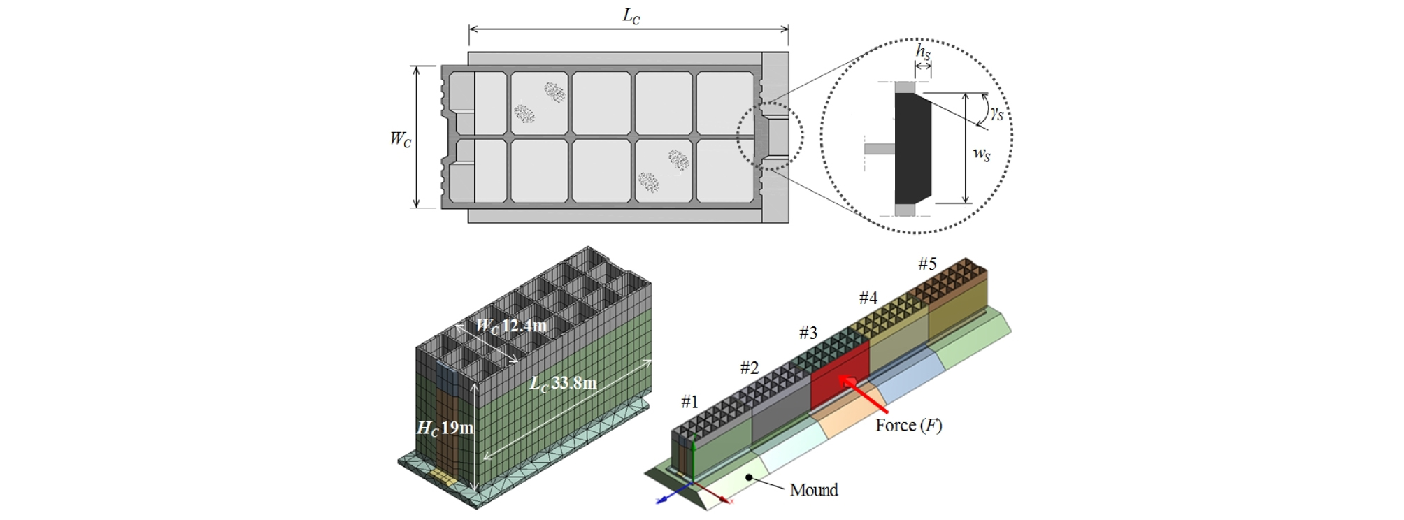 http://static.apub.kr/journalsite/sites/ksce/2019-039-01/N0110390120/images/Figure_KSCE_39_1_20_F4.jpg